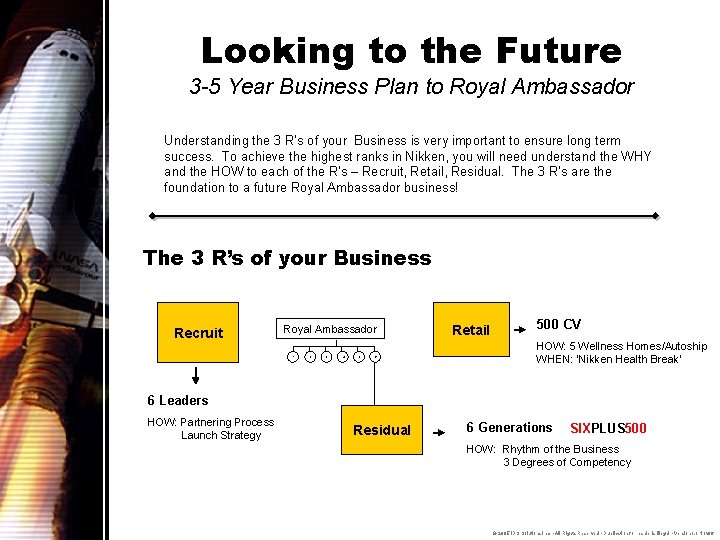 Looking to the Future 3 -5 Year Business Plan to Royal Ambassador Understanding the