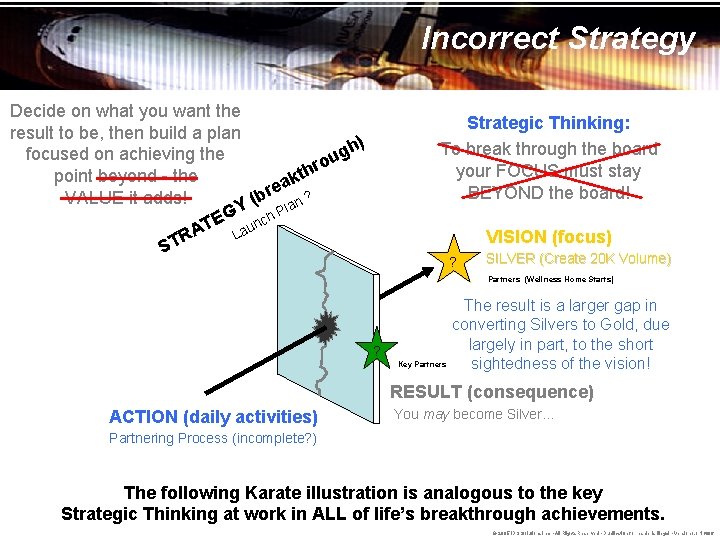 Incorrect Strategy Decide on what you want the result to be, then build a