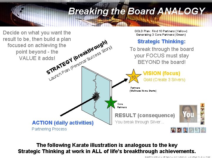 Breaking the Board ANALOGY GOLD Plan: Find 10 Partners (Yellow) Generating 3 Core Partners