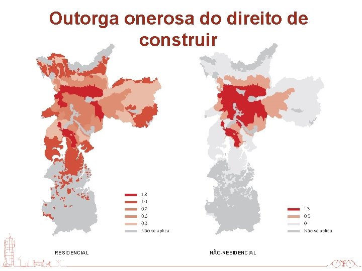 Outorga onerosa do direito de construir RESIDENCIAL NÃO-RESIDENCIAL 