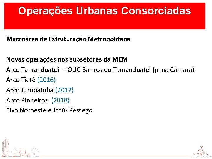 Operações Urbanas Consorciadas Macroárea de Estruturação Metropolitana Novas operações nos subsetores da MEM Arco