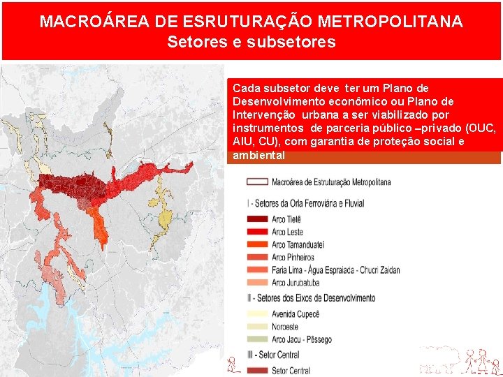 MACROÁREA DE ESRUTURAÇÃO METROPOLITANA Setores e subsetores Cada subsetor deve ter um Plano de