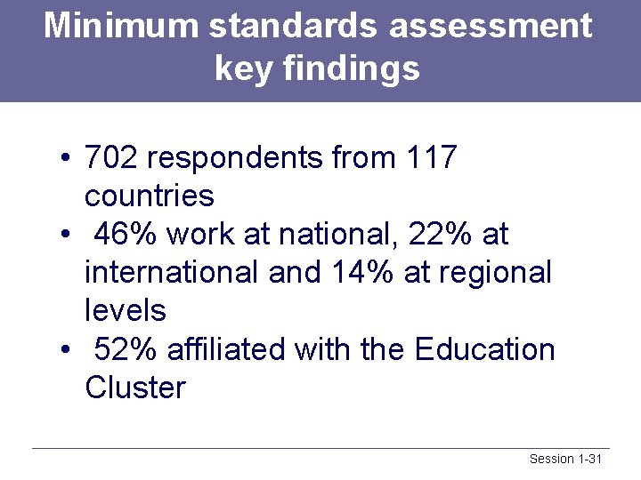 Minimum standards assessment key findings • 702 respondents from 117 countries • 46% work