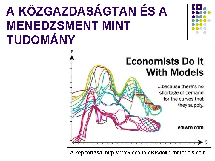 A KÖZGAZDASÁGTAN ÉS A MENEDZSMENT MINT TUDOMÁNY A kép forrása: http: //www. economistsdoitwithmodels. com