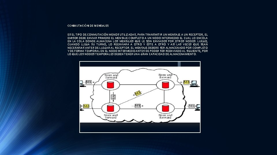 CONMUTACIÓN DE MENSAJES ES EL TIPO DE CONMUTACIÓN MENOS UTILIZADAS, PARA TRANSMITIR UN MENSAJE