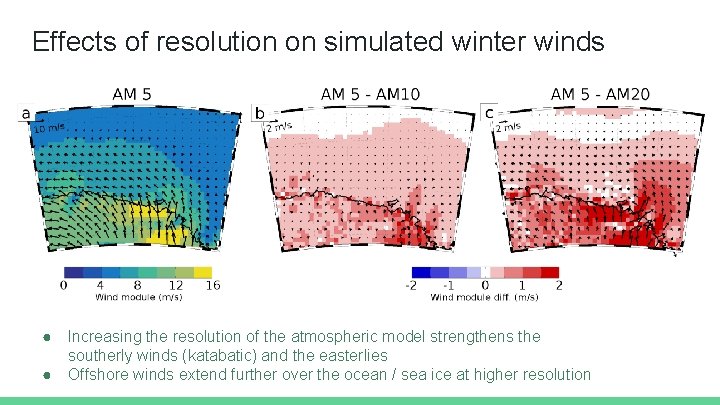 Effects of resolution on simulated winter winds ● ● Increasing the resolution of the