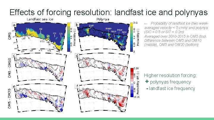 Effects of forcing resolution: landfast ice and polynyas ← Probability of landfast ice (two