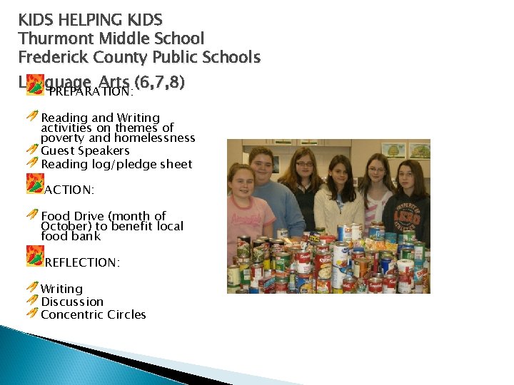 KIDS HELPING KIDS Thurmont Middle School Frederick County Public Schools Language Arts (6, 7,