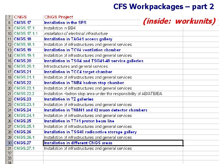 CFS Workpackages – part 2 (inside: workunits) 18 