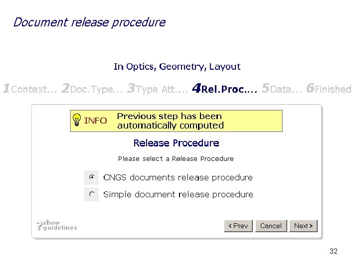 Document release procedure 32 