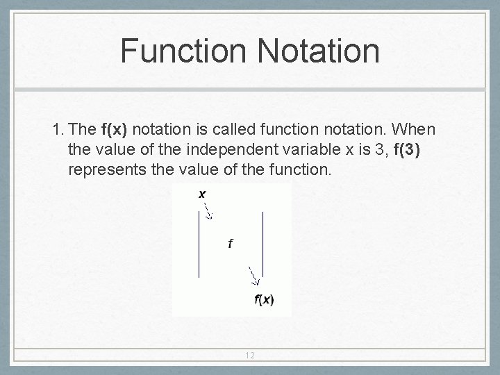 Function Notation 1. The f(x) notation is called function notation. When the value of