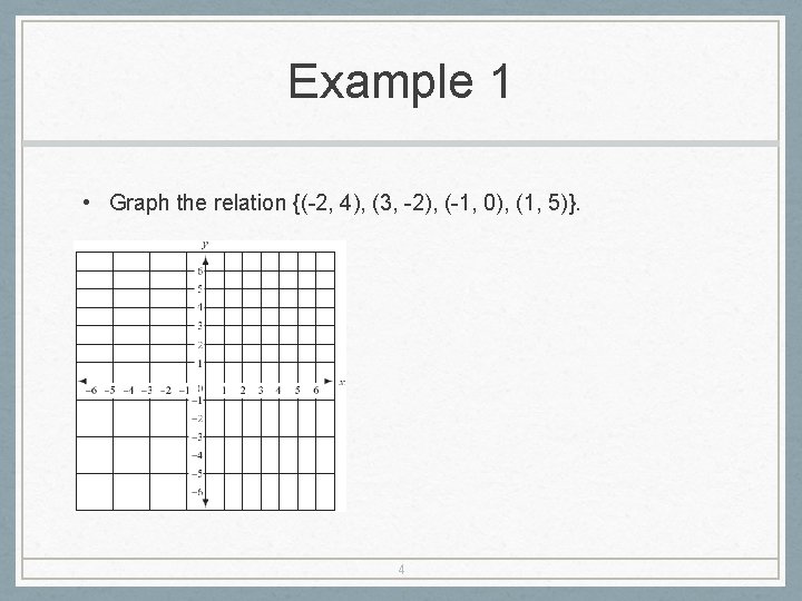 Example 1 • Graph the relation {(-2, 4), (3, -2), (-1, 0), (1, 5)}.