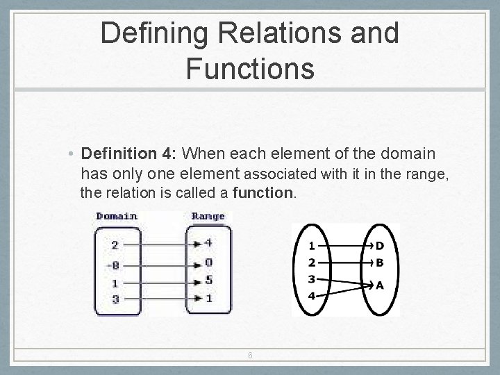 Defining Relations and Functions • Definition 4: When each element of the domain has
