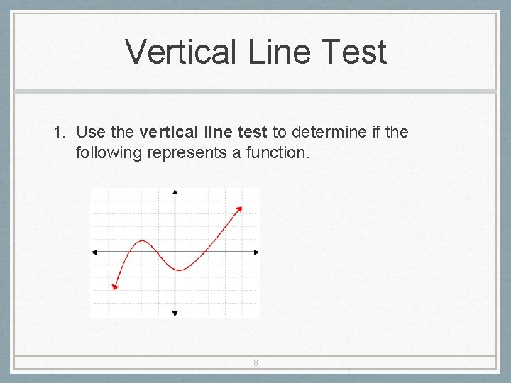 Vertical Line Test 1. Use the vertical line test to determine if the following