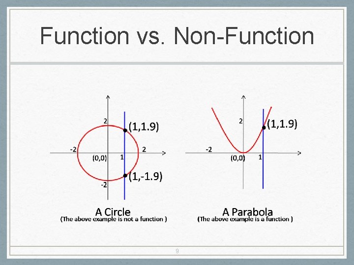 Function vs. Non-Function 9 