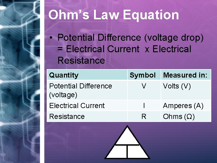 Ohm’s Law Equation • Potential Difference (voltage drop) = Electrical Current x Electrical Resistance