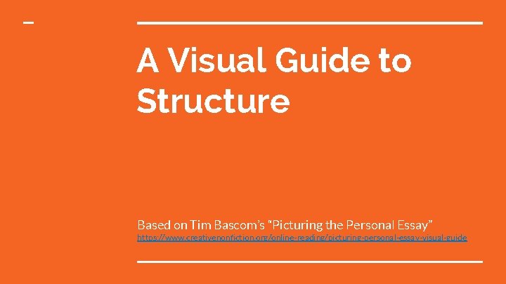 A Visual Guide to Structure Based on Tim Bascom’s “Picturing the Personal Essay” https: