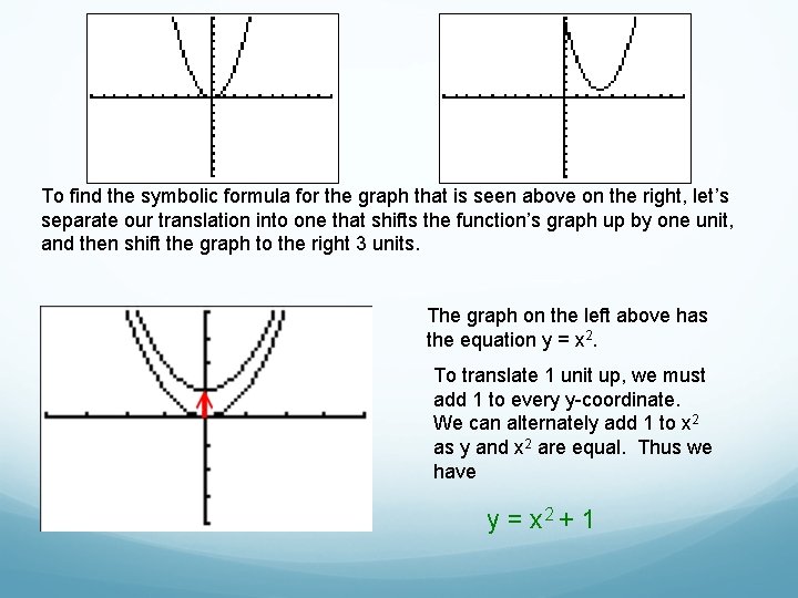 To find the symbolic formula for the graph that is seen above on the