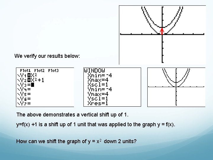 We verify our results below: The above demonstrates a vertical shift up of 1.
