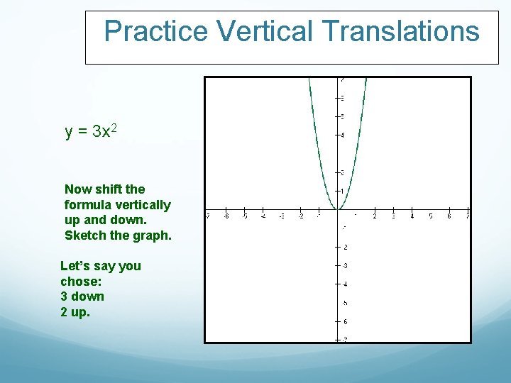 Practice Vertical Translations y = 3 x 2 Now shift the formula vertically up