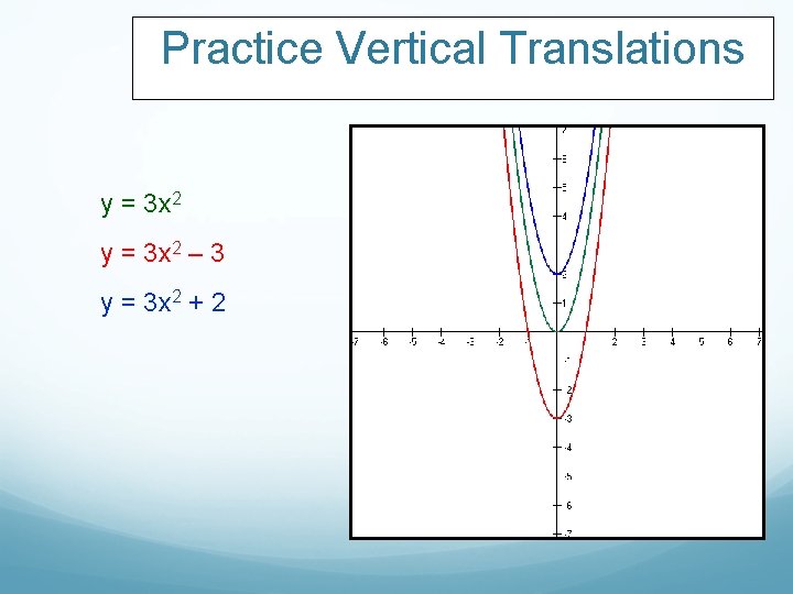 Practice Vertical Translations y = 3 x 2 – 3 y = 3 x