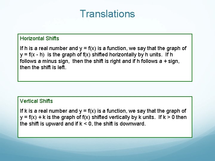 Translations Horizontal Shifts If h is a real number and y = f(x) is