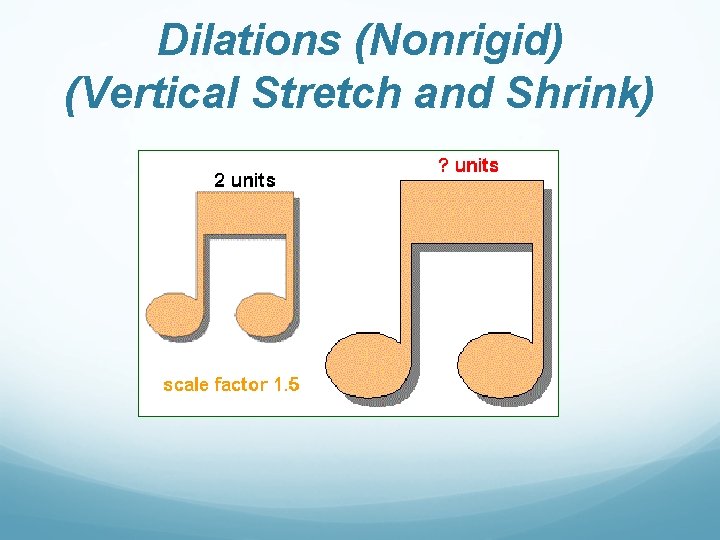 Dilations (Nonrigid) (Vertical Stretch and Shrink) 