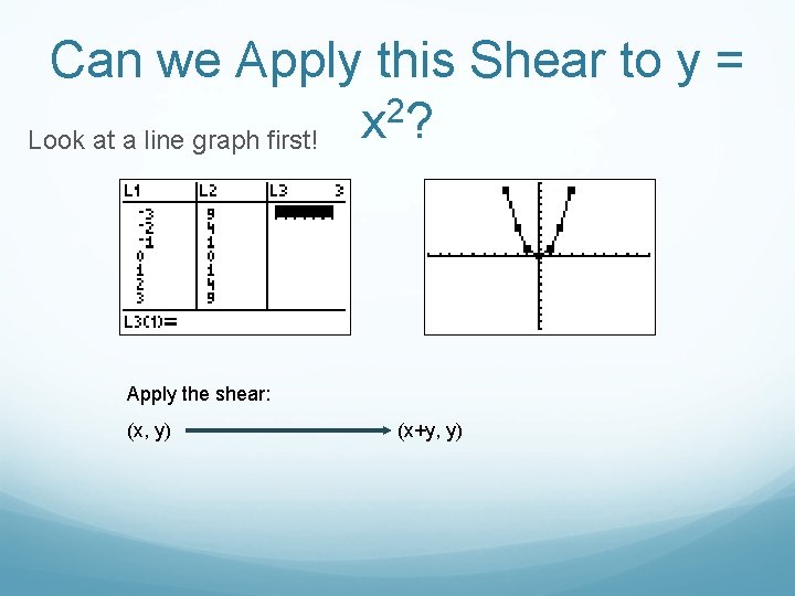 Can we Apply this Shear to y = 2 x? Look at a line