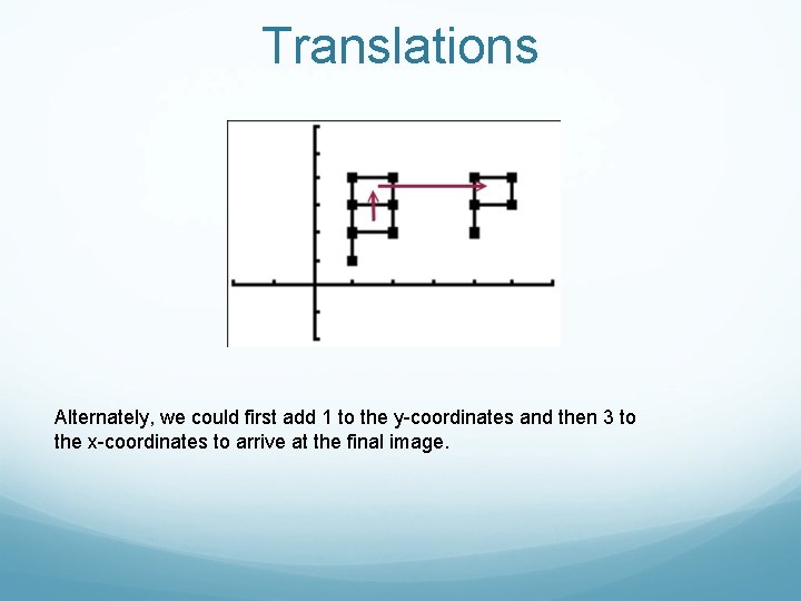 Translations Alternately, we could first add 1 to the y-coordinates and then 3 to