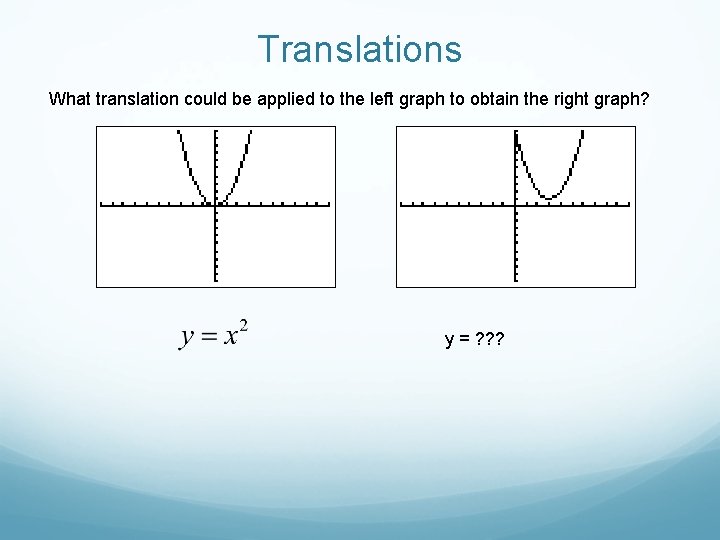 Translations What translation could be applied to the left graph to obtain the right