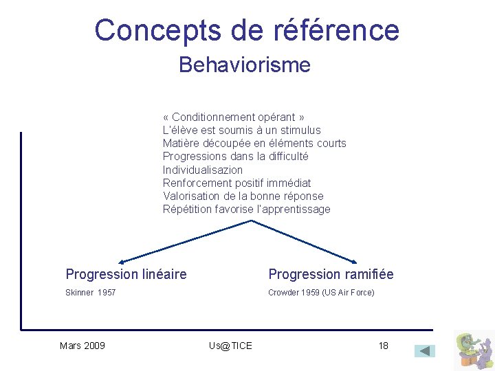Concepts de référence Behaviorisme « Conditionnement opérant » L’élève est soumis à un stimulus