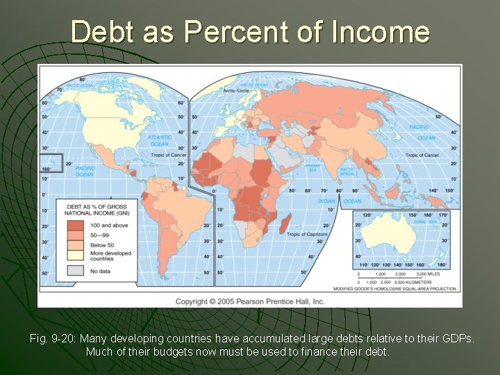 Debt as Percent of Income Fig. 9 -20: Many developing countries have accumulated large