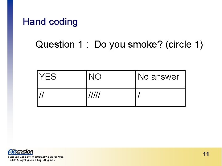 Hand coding Question 1 : Do you smoke? (circle 1) YES NO No answer