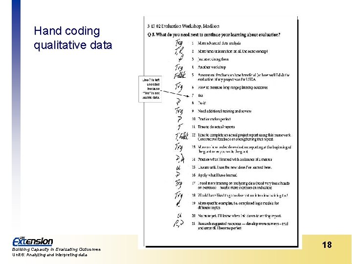Hand coding qualitative data Building Capacity in Evaluating Outcomes Unit 6: Analyzing and interpreting