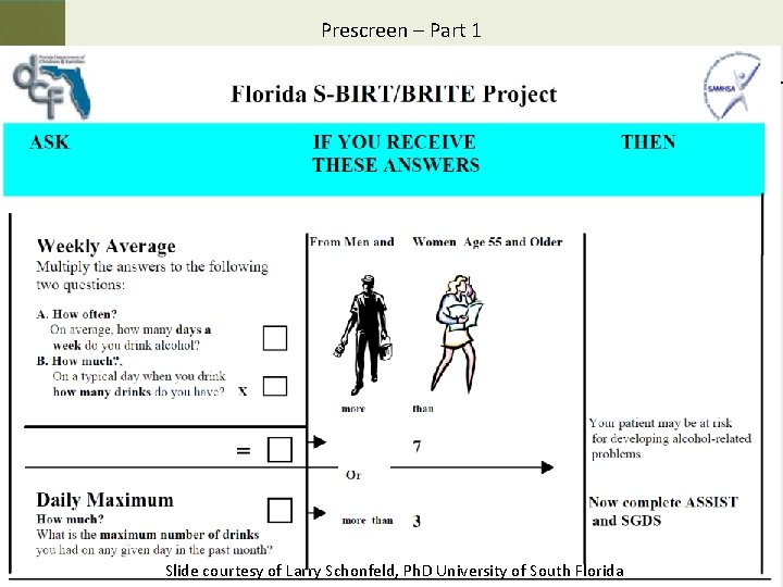 Prescreen – Part 1 Slide courtesy of Larry Schonfeld, Ph. D University of South