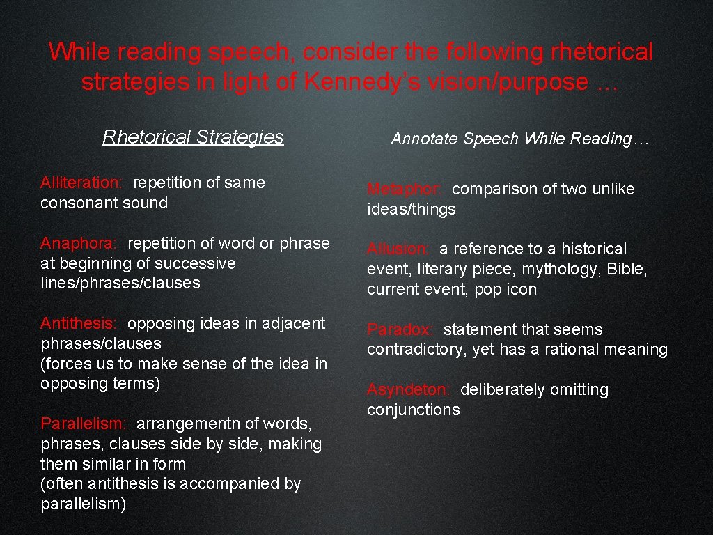 While reading speech, consider the following rhetorical strategies in light of Kennedy’s vision/purpose …