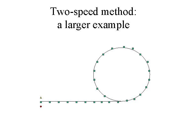 Two-speed method: a larger example 