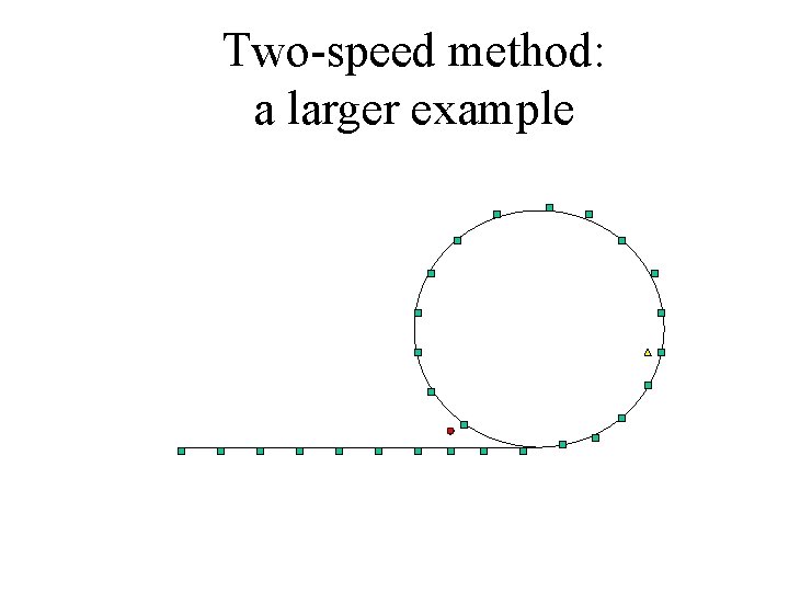 Two-speed method: a larger example 