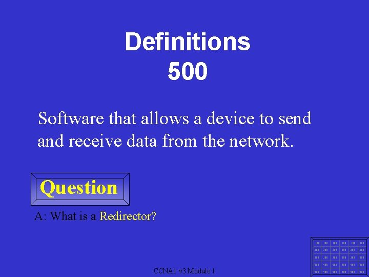 Definitions 500 Software that allows a device to send and receive data from the