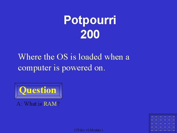 Potpourri 200 Where the OS is loaded when a computer is powered on. Question