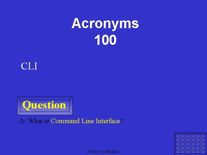 Acronyms 100 CLI Question A: What is Command Line Interface? CCNA 1 v 3