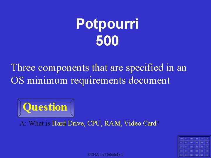 Potpourri 500 Three components that are specified in an OS minimum requirements document Question