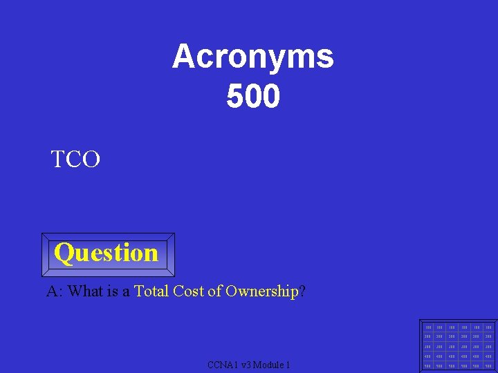 Acronyms 500 TCO Question A: What is a Total Cost of Ownership? CCNA 1
