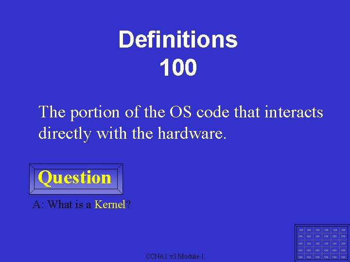 Definitions 100 The portion of the OS code that interacts directly with the hardware.