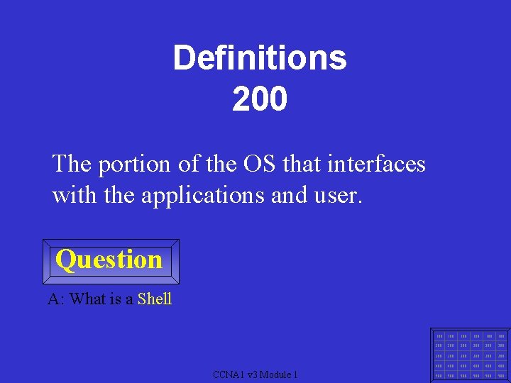 Definitions 200 The portion of the OS that interfaces with the applications and user.
