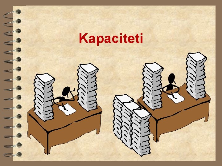 Kapaciteti Kapaciteti