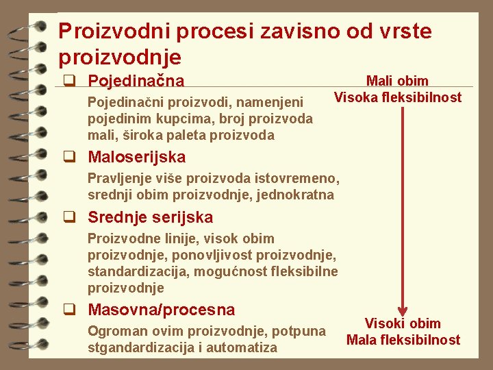 Proizvodni procesi zavisno od vrste proizvodnje q Pojedinačna Pojedinačni proizvodi, namenjeni pojedinim kupcima, broj