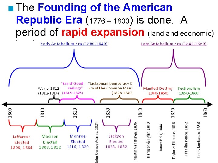 ■ The Founding of the American Republic Era (1776 – 1800) is done. A