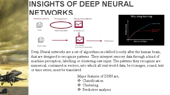 INSIGHTS OF DEEP NEURAL NETWORKS Deep Neural networks are a set of algorithms modelled