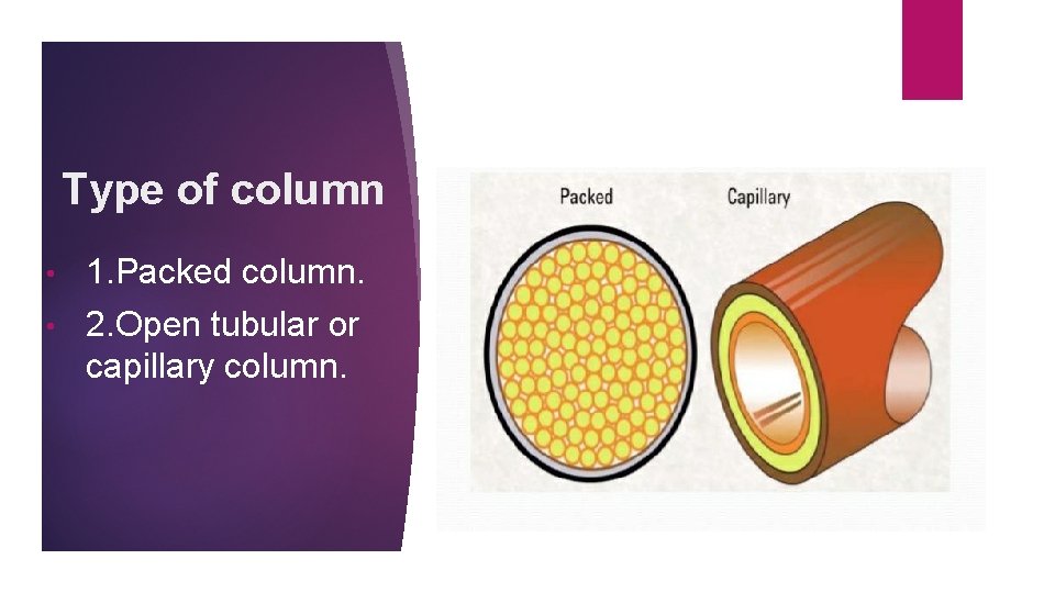 Type of column • 1. Packed column. • 2. Open tubular or capillary column.